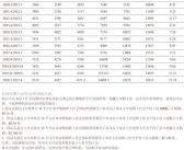 社保新规定2020年8月最新规定,养老金领取、医保报销及缴费标准全面升级