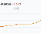 招商安心收益,稳健投资，安心收益新选择