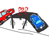 p2p租车,共享经济新风口，重塑出行生态