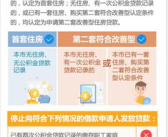 上海公积金贷款,最新利率、条件与流程全解析”